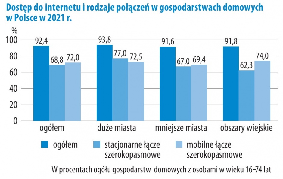 zarzadzanie energia rozproszona rys 6